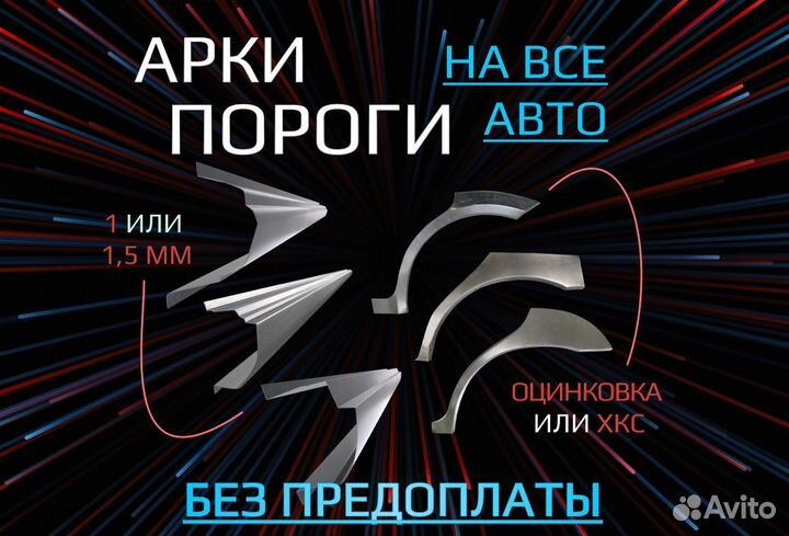 Арки Hyundai Getz на все авто