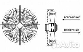 Вентилятор осевой в сборе YWF 4D-400 S всасывающий