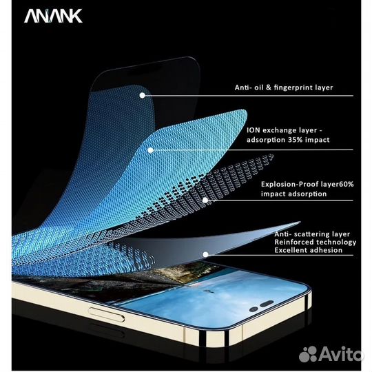 Защитное стекло Anank 2.5D for iPhone 15