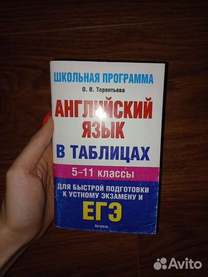 Для егэ по английскому языку