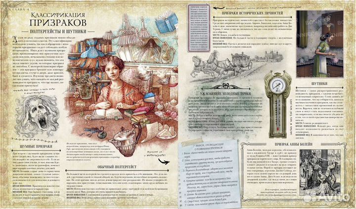 Спиритология. Всё о призрака, духах и приведениях