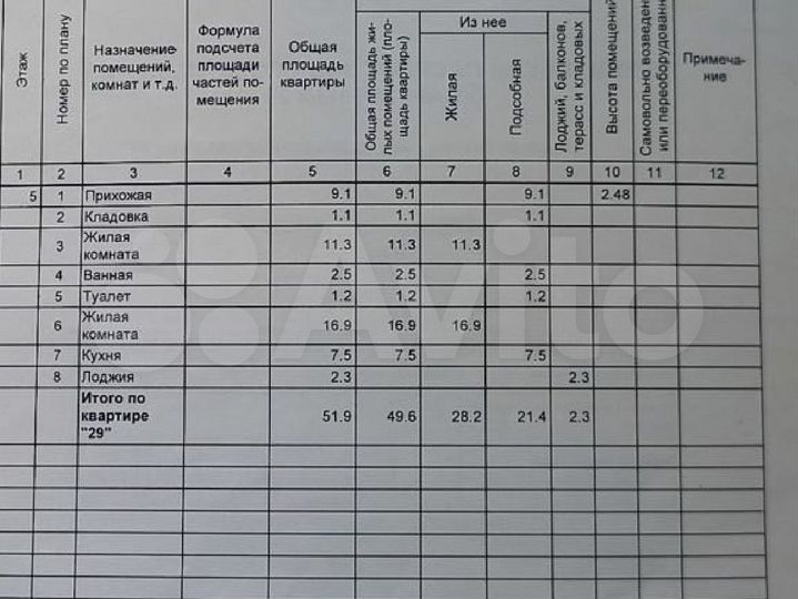 2-к. квартира, 51,9 м², 5/5 эт.