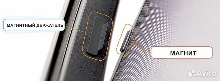 Каркасные шторки Мазда 6 2002-2007