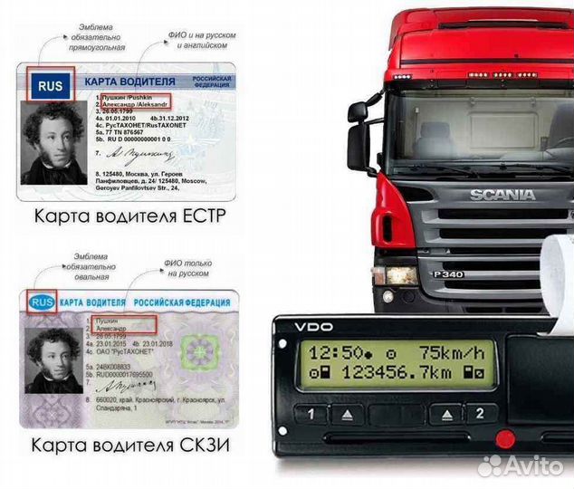 Еuro карта для тахографа