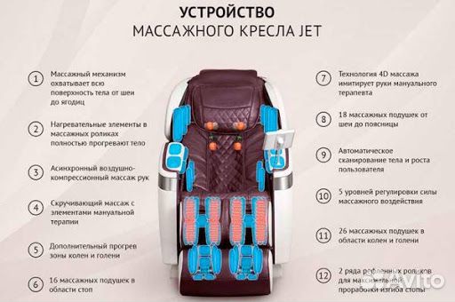 Массажное кресло US Medica Jet