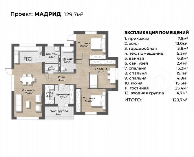 Коттедж 132 м² на участке 10 сот.