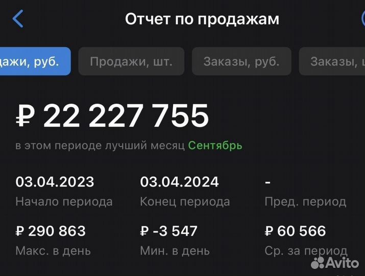 Валберис интернет магазин.4 карточки прибыль 630т