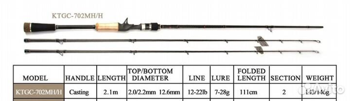 Кастинговый Kuying ktgc702H/MH