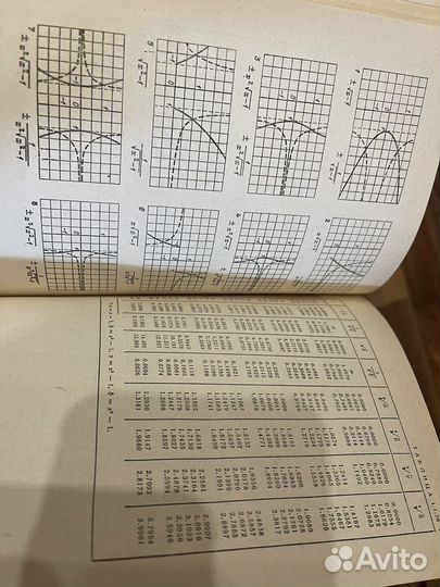 Элементарные функции вд.Рыбасенко ид.Рыбасенко