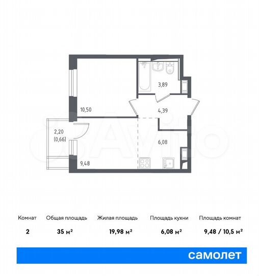 2-к. квартира, 35 м², 7/12 эт.