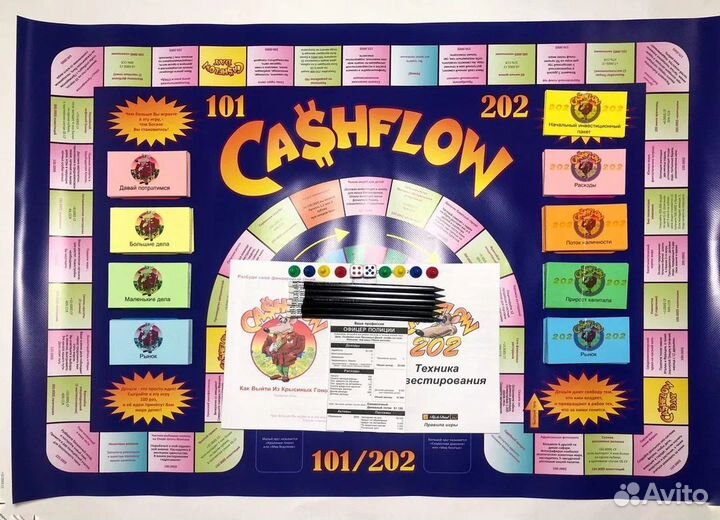 Денежный поток 101-505 настольная игра