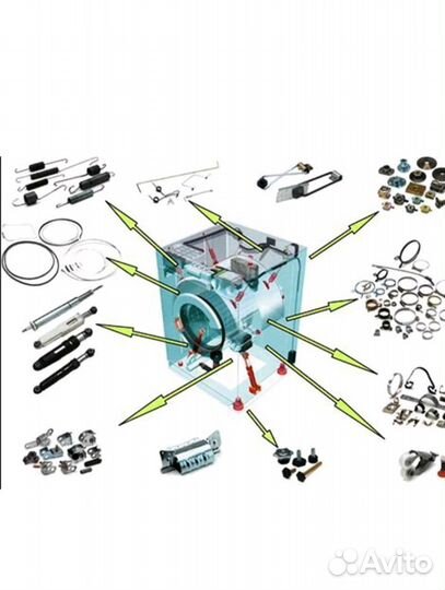 Запчасти для бытовой