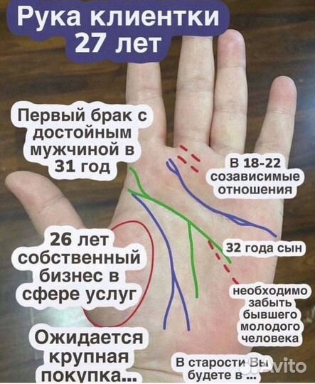 Хиромантия,обучение,астрология