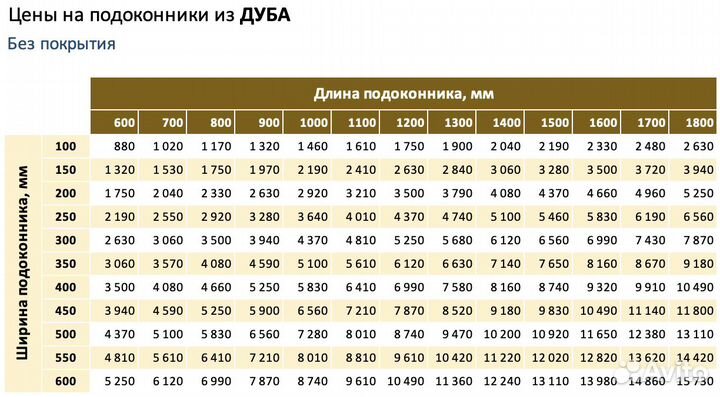 Подоконник деревянный из массива дуба