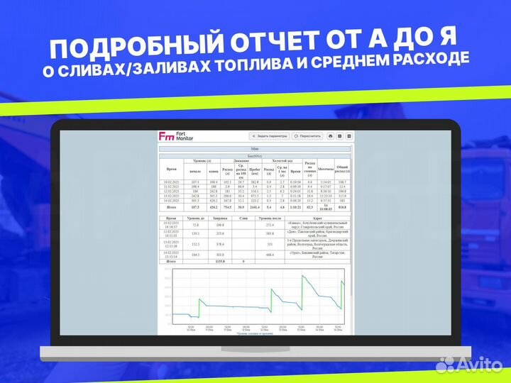 GPS трекер для транспорта, установка