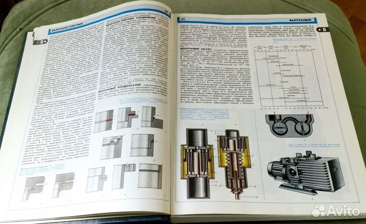Энциклопедический словарь Электроника