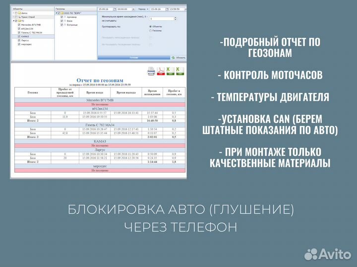 GPS/глонасс трекер маяк Смарт