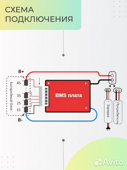 Плата BMS Li-ion 14S 48V 20A