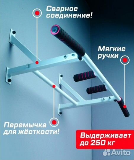 Турник настенный