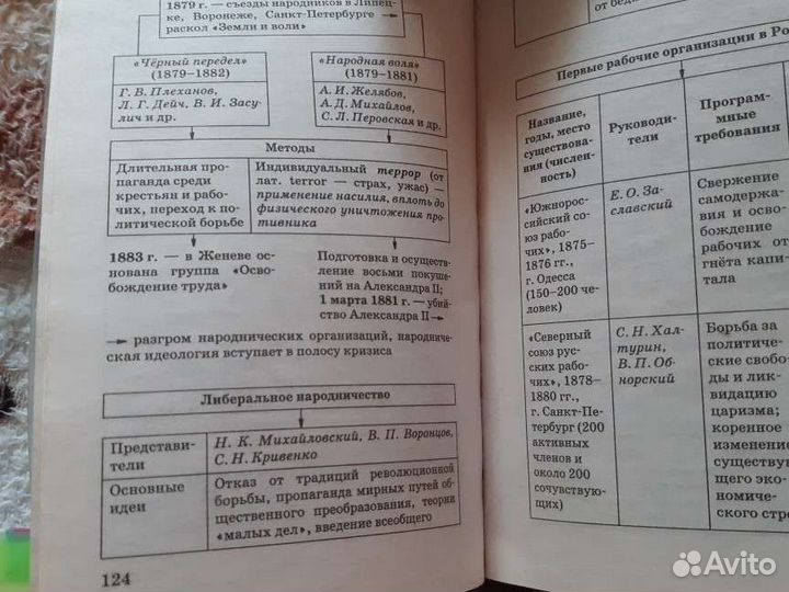 История,обществознание справочники егэ огэ