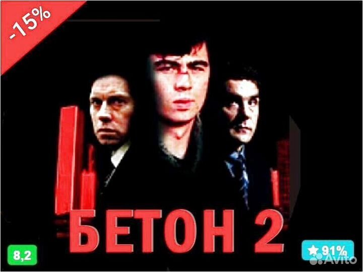 Бетон М300 с доставкой