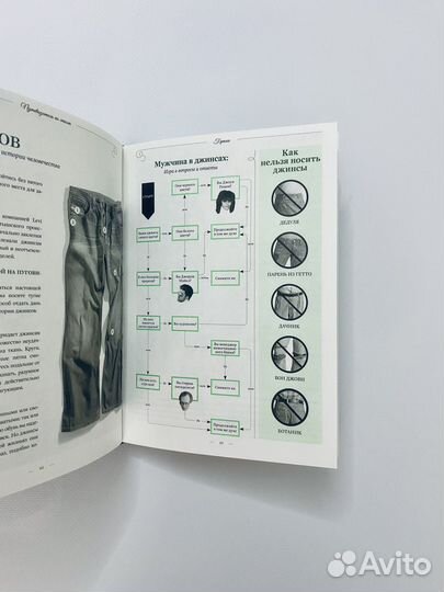 Книга / Esquire / Путеводитель по стилю