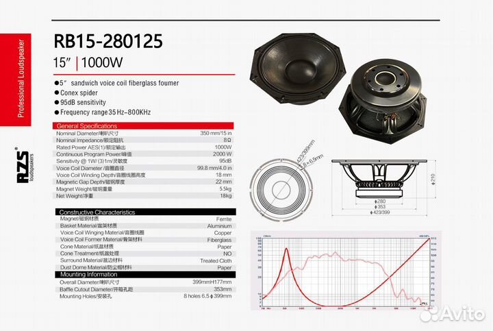 Динамик RZS 15 дюймов 1000 вт