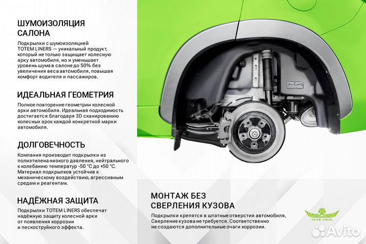 Подкрылок с шумоизоляцией подходит для KIA Xceed