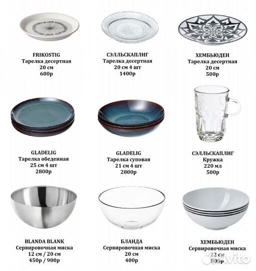 Посуда IKEA новая