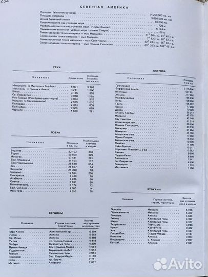 Атлас по географии
