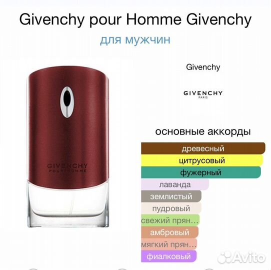 Мужские духи Givenchy 100 мл. Оригинал