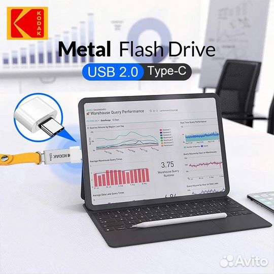Флешка USB-флеш-накопитель Kodak USB 3.1