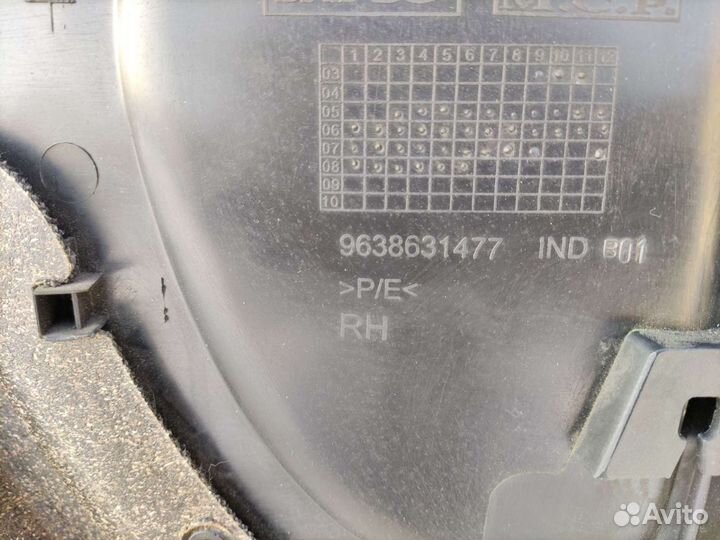 Обшивка передней правой двери Пежо 206