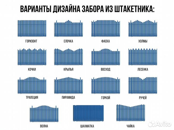 Забор из металлического штакетника