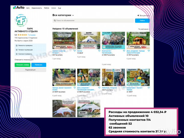 Авитолог продвижение