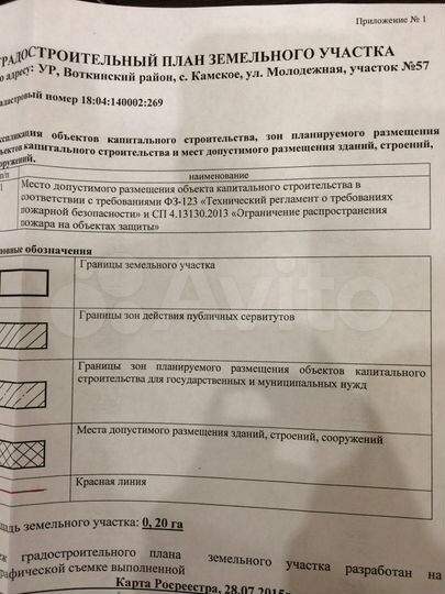 Участок 20 сот. (ИЖС)