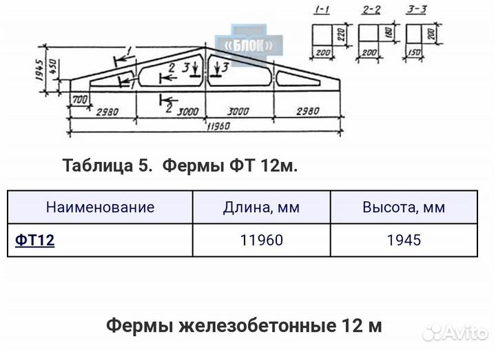 Ферма фт-12