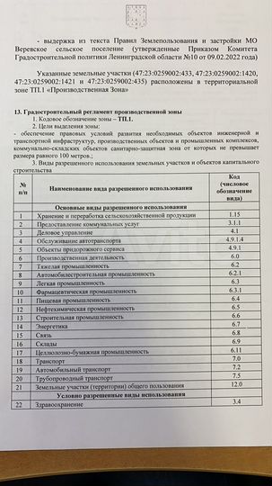 Участок 2,52 га (промназначения)