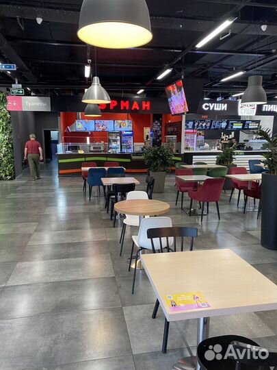 Готовый бизнес - Кафе