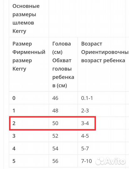 Зимний шлем Kerry 2