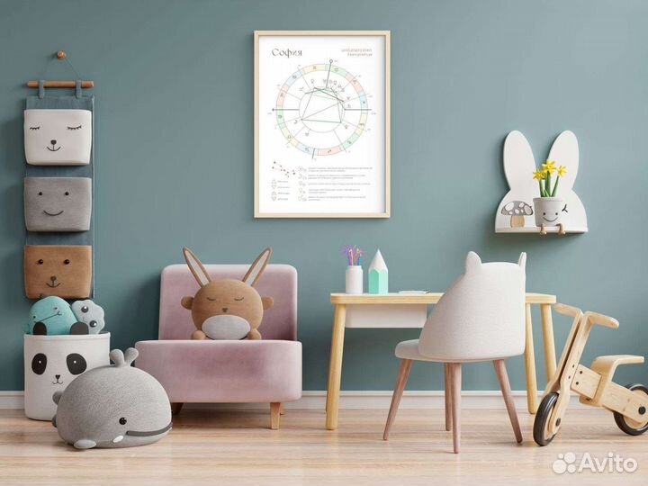 Астролог, Таролог