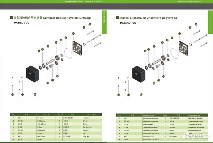 Переводчик с английского языка/на английский язык
