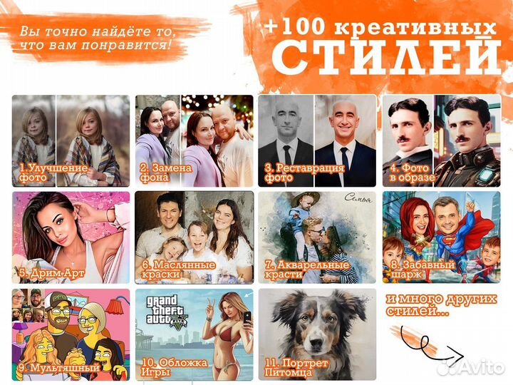 Картина на холсте по вашему фото Портрет Питомца