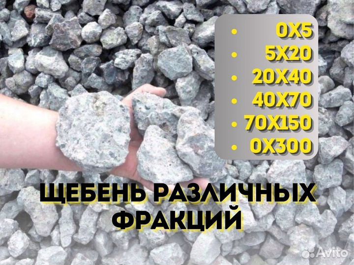 Щебень вторичной переработки фракции