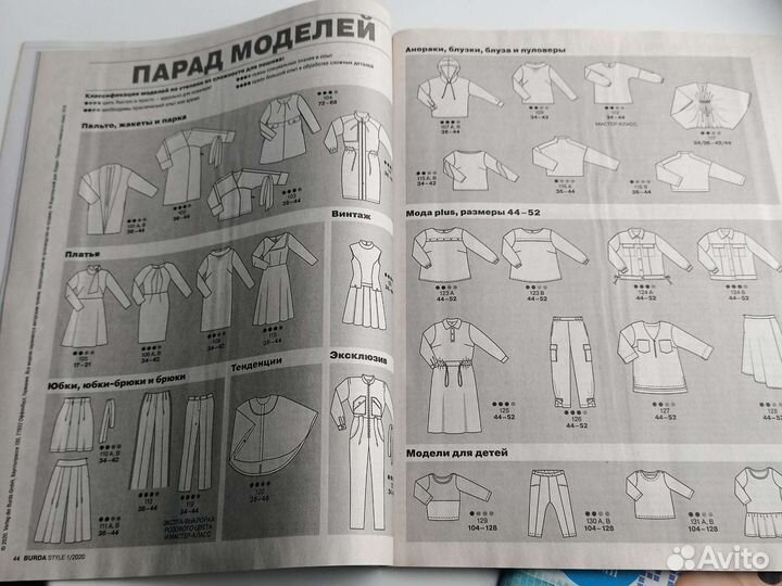 Журнал бурда 1/20, 6/23