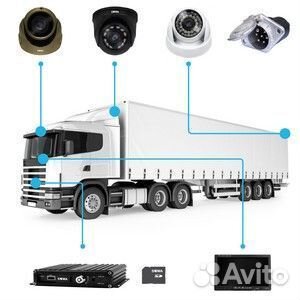 Монтаж видеонаблюдения на грузовой автомобиль