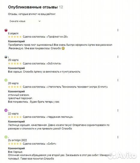 Мансардные окна