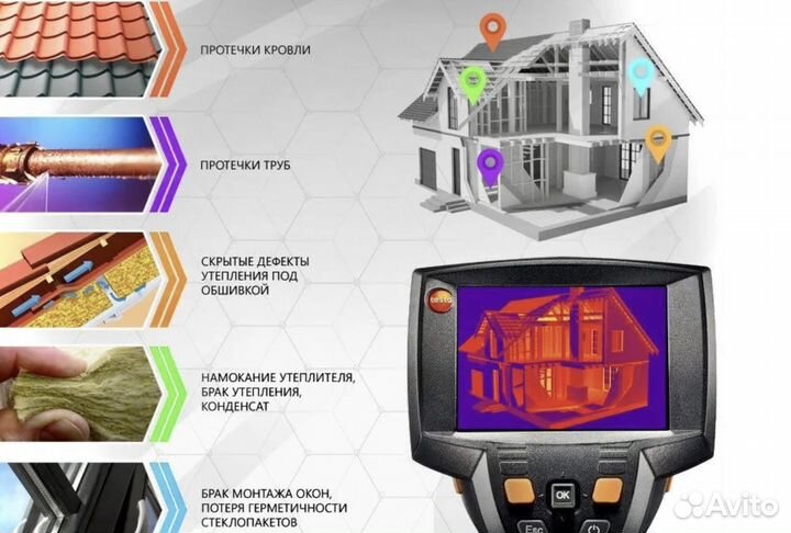 Тепловизионное обследование Услуги тепловизора