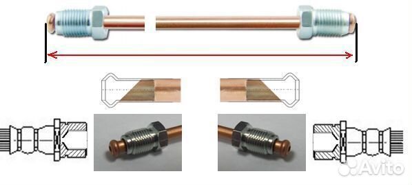 Изготовление тормозных трубок
