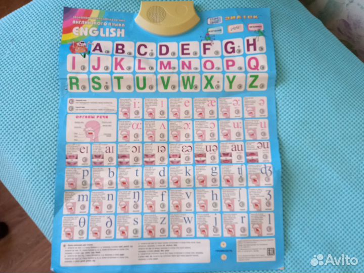 Звуковой плакат для изучения английского
